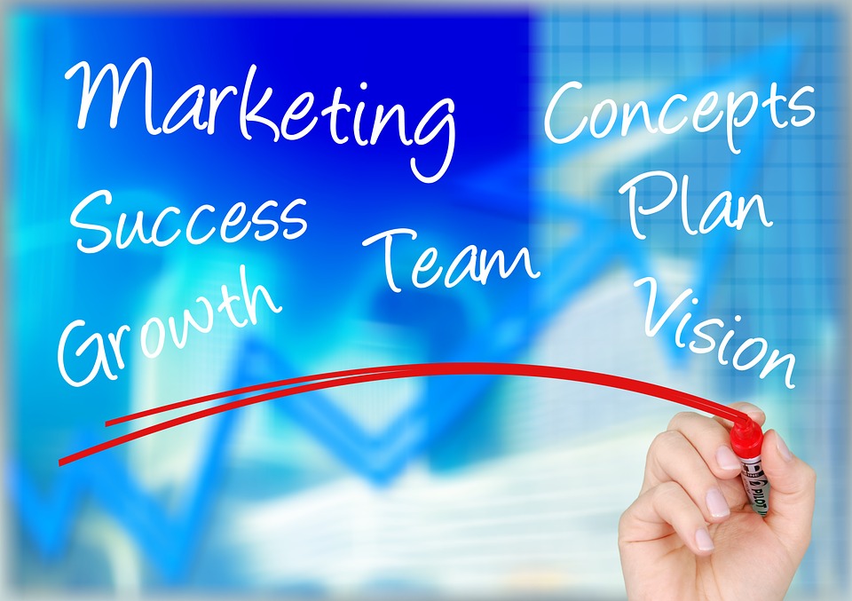 business marketing